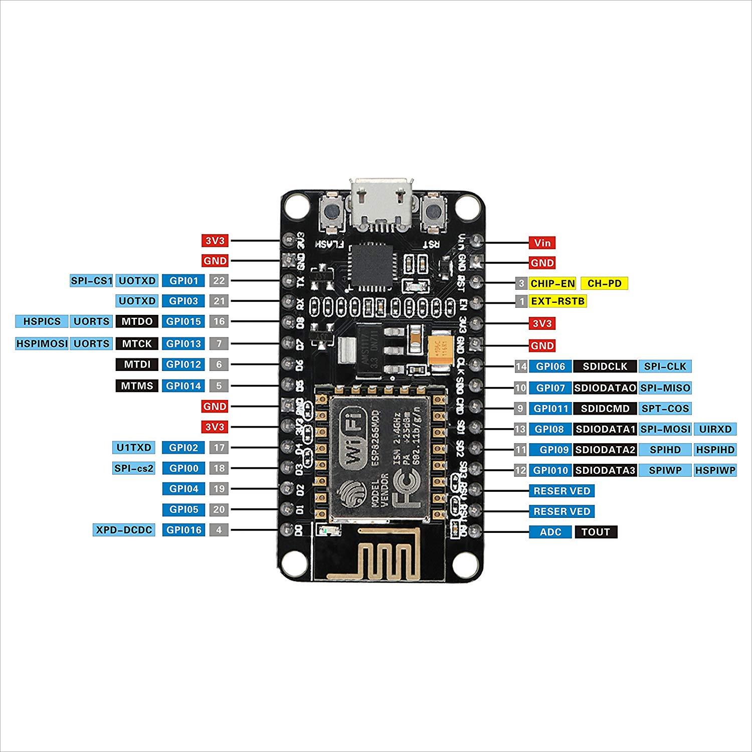 Programming ESP8266 ESP-12E NodeMCU Using Arduino IDE | Bestarduino