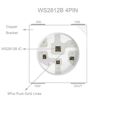 WS2812B RGB LED with white alloy PCB heatsink